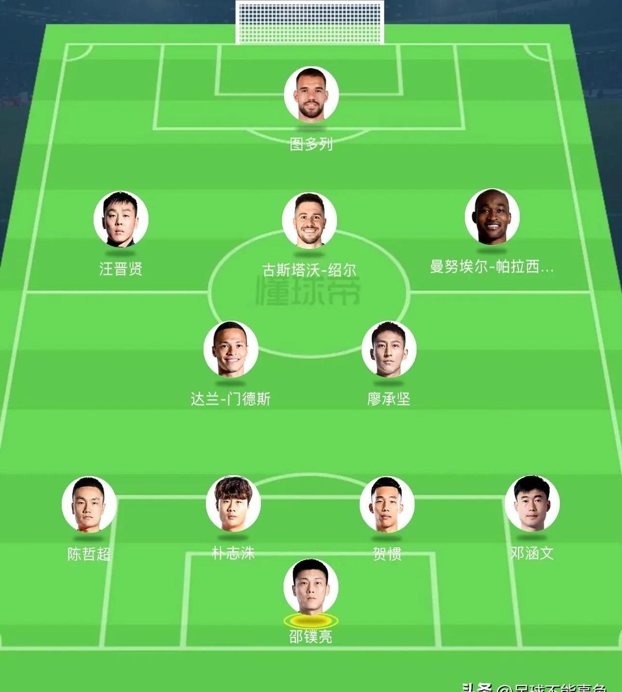 乐鱼体育下载入口-关于球队管理：如何打造冠军阵容的信息
