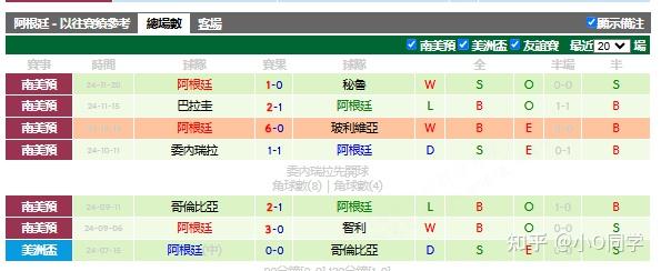 乐鱼体育平台官网-关于【关键因素分析】比赛中胜负的转折点在哪的信息