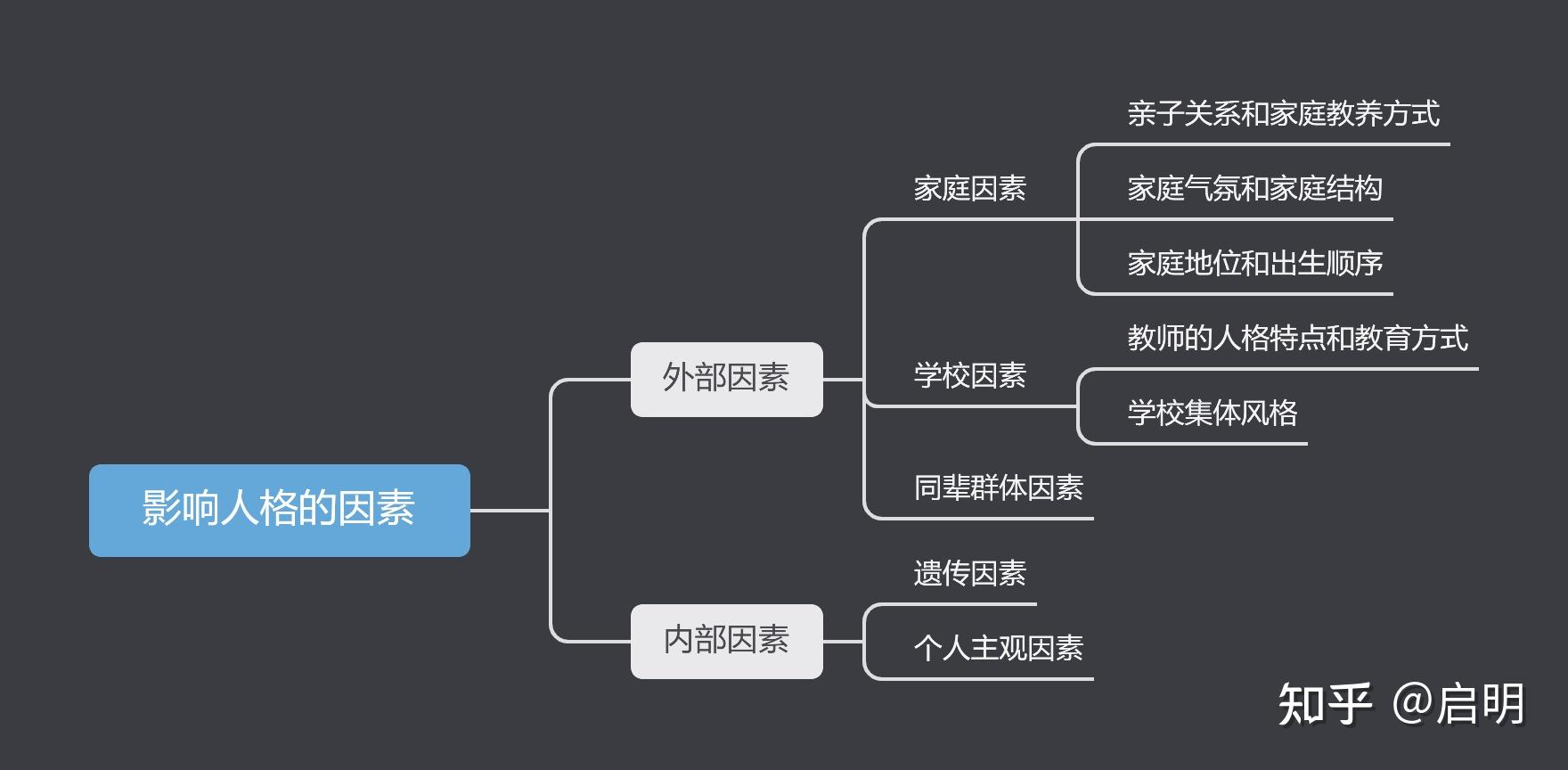 关于【关键因素分析】比赛中胜负的转折点在哪的信息