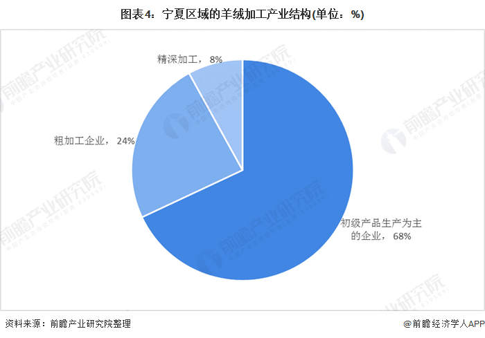 手机客户端下载-青训“产业+文化”融合创新在行业中不断深入，行业集聚效应增强的简单介绍